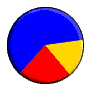 chart1.gif (8254 bytes)